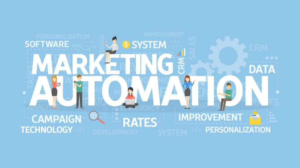 benefits of marketing software for your business