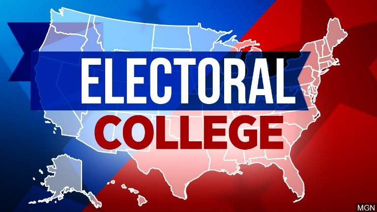 countries with electoral college besides The US