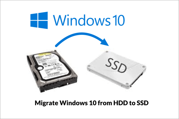 how to Migrate Windows 10 to SSD without Reinstalling