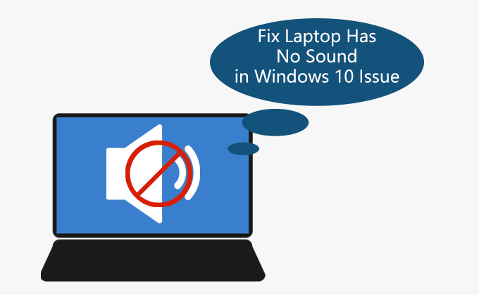 how to fix Laptop Has No Sound in Windows 10