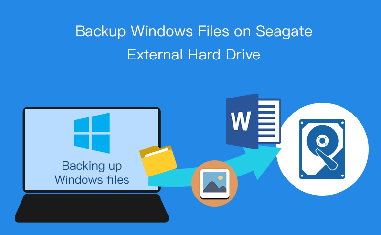 how to Backup Windows 10 on an External Hard Drive