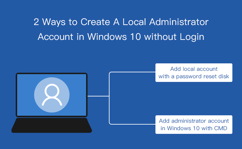 How to make a Local Account in Windows 10 without Password