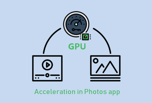 how to Turn Off Hardware Graphic Acceleration in Microsoft Photos App